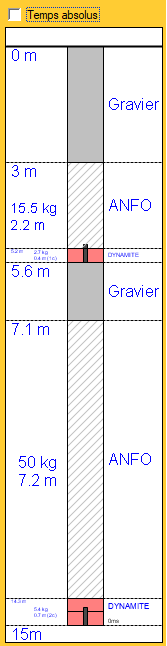 CAP_DiagrammeChargement