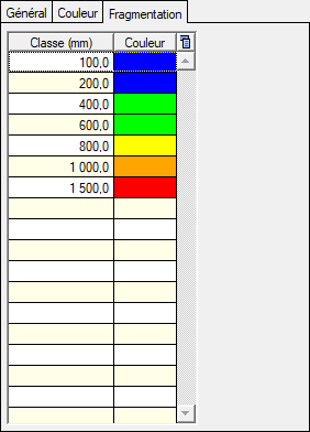 CAP_Options_Site_Fragmentation.png
