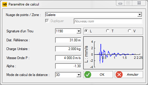 Illustration Rayon de charge unitaire
